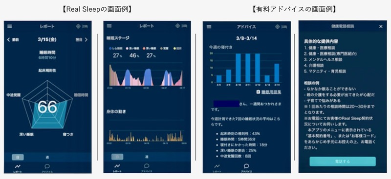 図1：睡眠状態を可視化できる専用アプリ「Real Sleep」の画面例（左2つ）と睡眠改善アドバイスの画面例