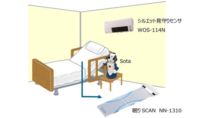 オータムセール PARAMOUNT BED 眠りSCAN NN-1310 見守り支援システム