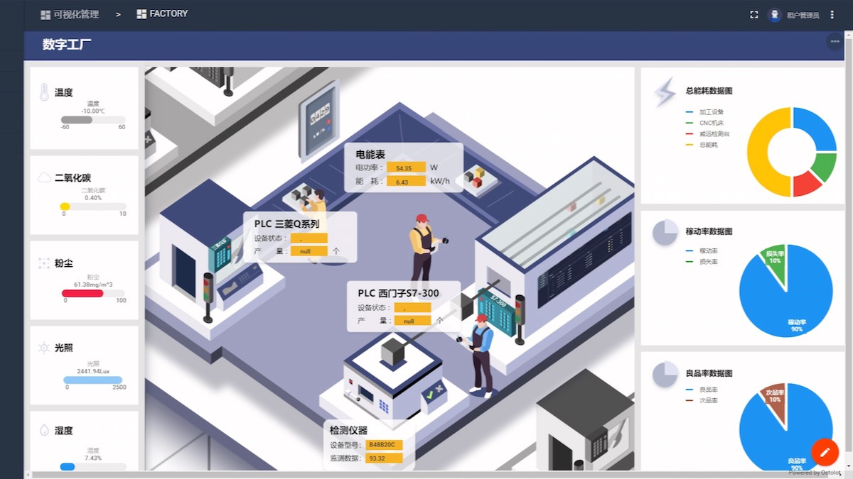 中国にある工場の稼働状況をiotで可視化するサービス 中国パクテラの日本法人が提供 Digital X デジタルクロス