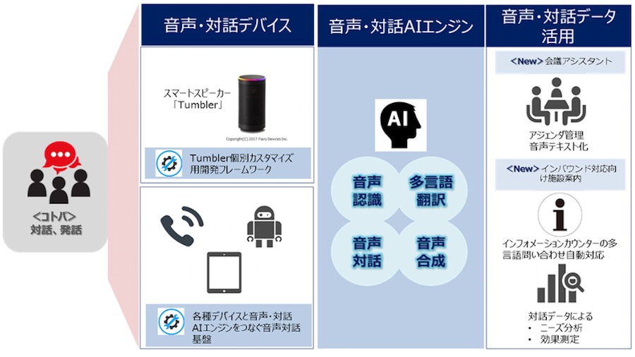 話し合い専用 tis_ai_main.jpg