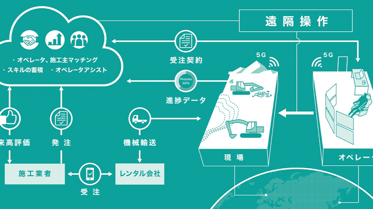 K　他の方はご遠慮ください コンディション良好ですが、あくまで中古品ですので神経質な方はご遠慮