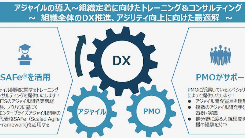 アジャイル開発プロジェクトのマネジメントサービス、TISが開始