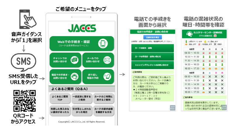 ジャックス、コンタクトセンターの顧客対応をスマホ操作に誘導する