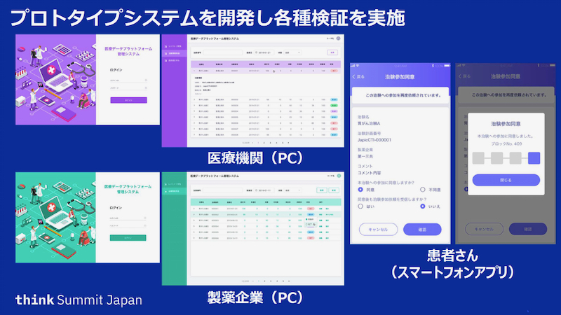 第一三共ら、医療データプラットフォームの実現に向けブロックチェーン