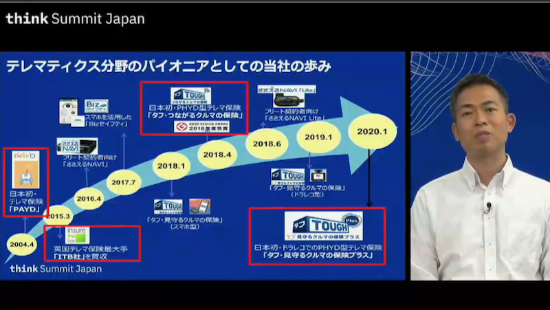 あいおいニッセイ同和損保、自動運転時代の保険商品をビッグデータ解析