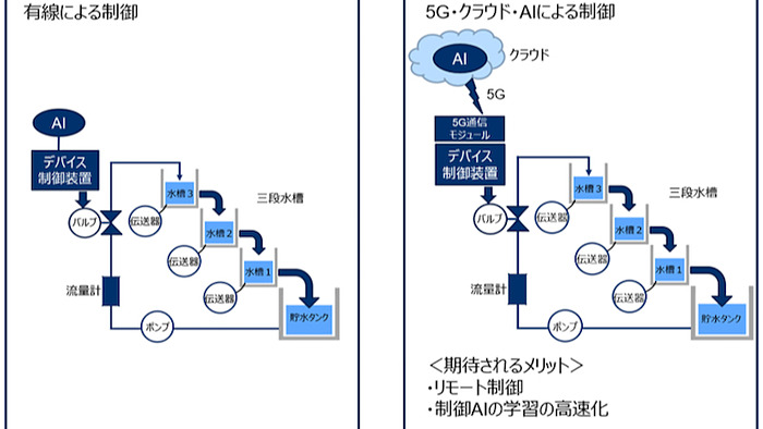 土工構造物における性能設計の実務と展望/丸善プラネット/性能設計・土工技術検討会（単行本） ZEB・ZEH｜技術・ソリューション｜Be a ChangeBuilder. 安藤ハザマ