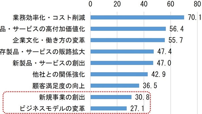 先進企業の人事制度改革事例集 主要４０社にみる人材活性化策の実際  /労務行政研究所（単行本） 先進企業の新人事制度事例集 | 労務行政研究所 |本 | 通販 | Amazon