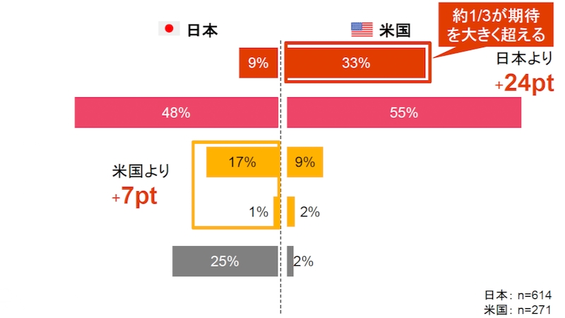 潜在資産活用術 潜在資産活用術 Amazon.co.jp: 潜在資産活用術／ジェイ