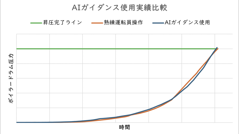 MitsuiChemical_AI_01.jpg