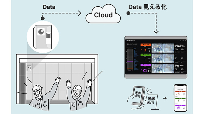 画像が削除されました