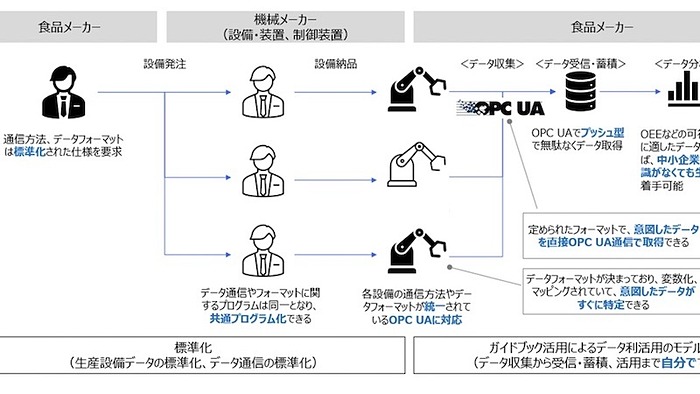 住友金属2万6000人の選択―会社がイメージを変えるとき 住友金属2万6000人の選択―会社がイメージを変えるとき 住友