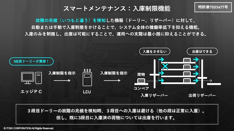 ITOKI イトーキ サポートツール2 イトーキ（ITOKI） チェア スツール 病院 医療施設向け サポート