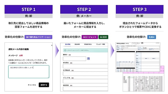食品規格書を指定フォーマットに変換するAIエージェントのベータ版