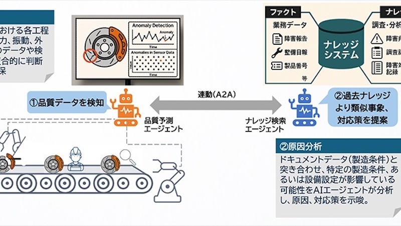 20251203_toyotabody.jpg