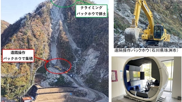 高齢者をウェアラブルデバイスで見守るサービスのためのOEM基盤