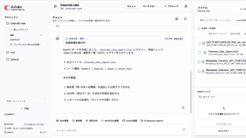 ブラウザー操作を代行するAIエージェント、DATAFLUCTが提供開始